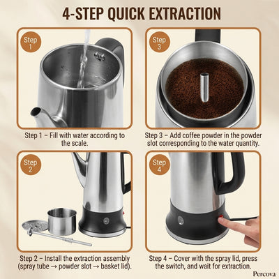 The Percova™ Classic Electric Percolator